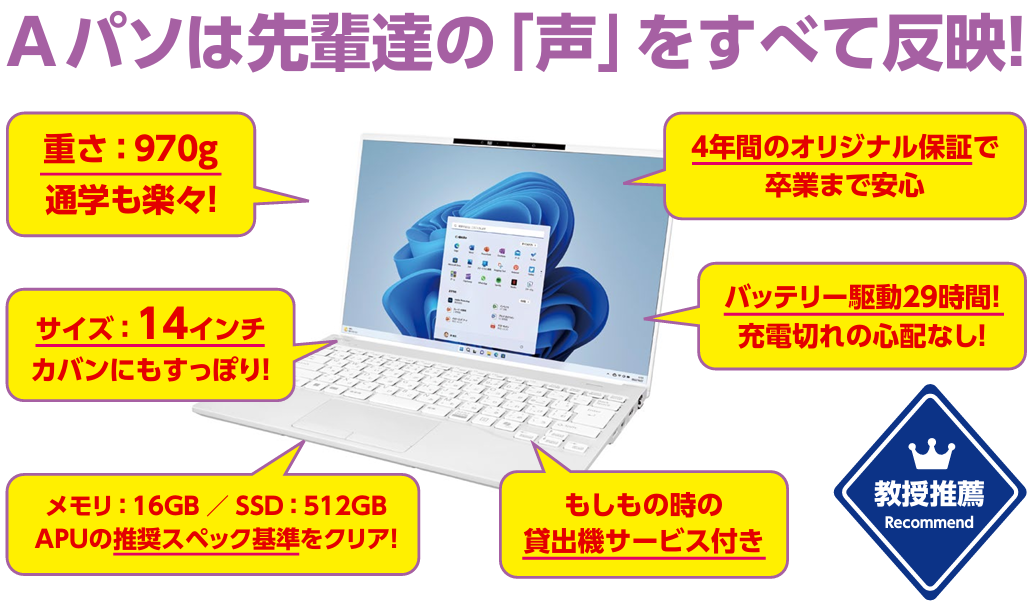 大学生活の相棒に「AパソとiPad」を！｜立命館生活協同組合（APU-COOP）